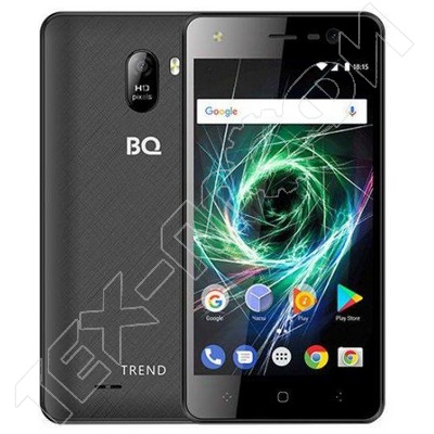  BQ 5009L Trend